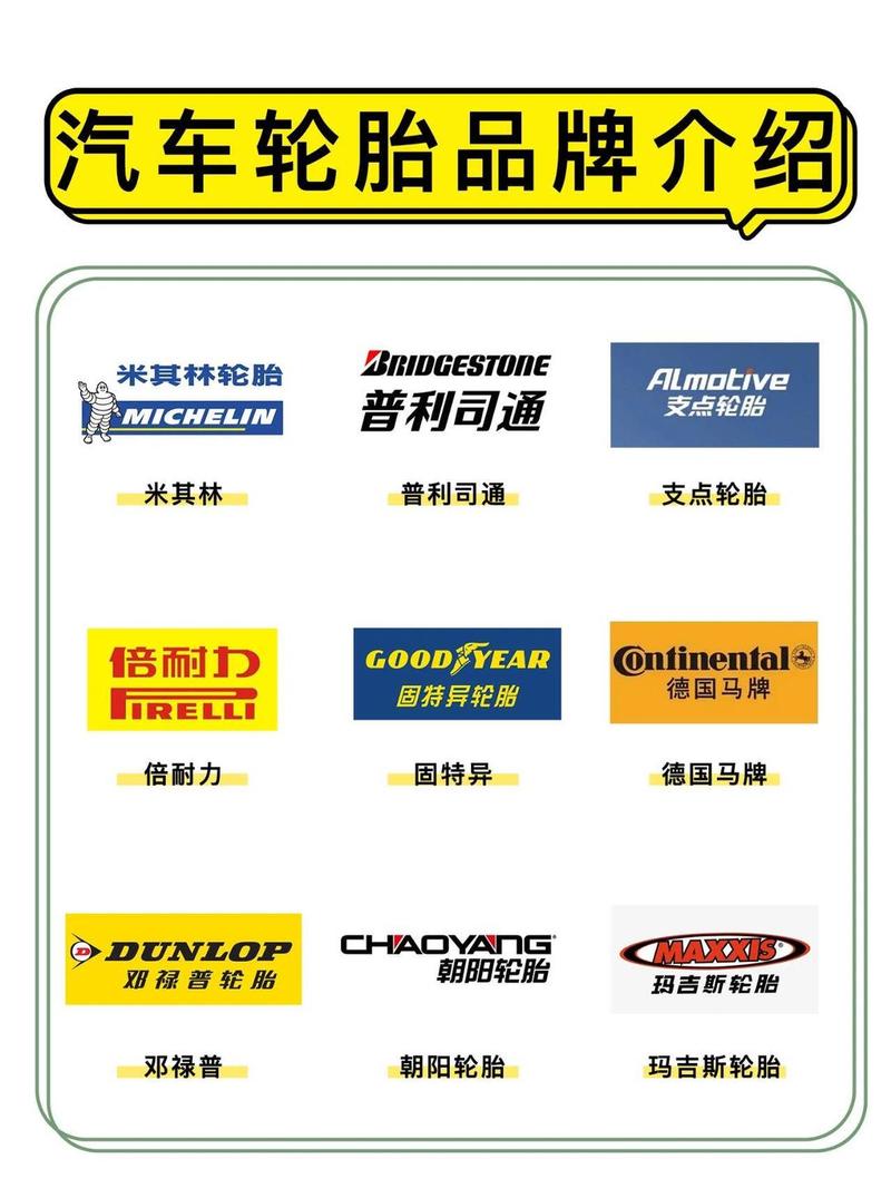 轮胎品牌汇总汽车轮胎什么牌子好?